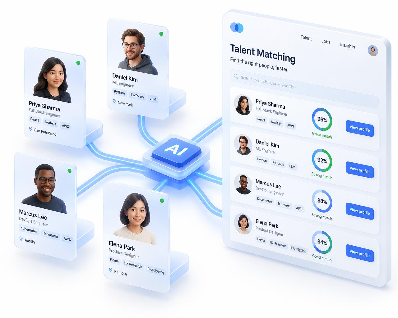 AI matching technology professionals with recruiters